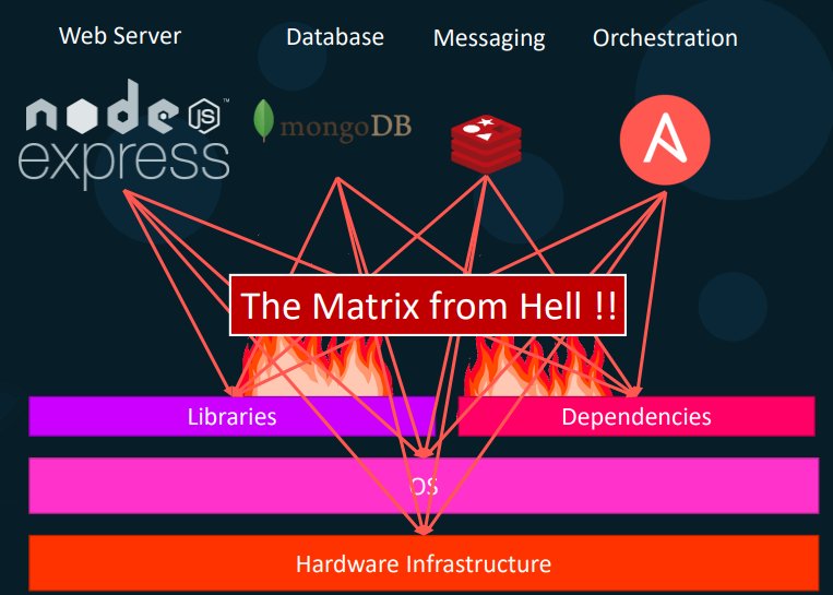 Diagram Description automatically generated