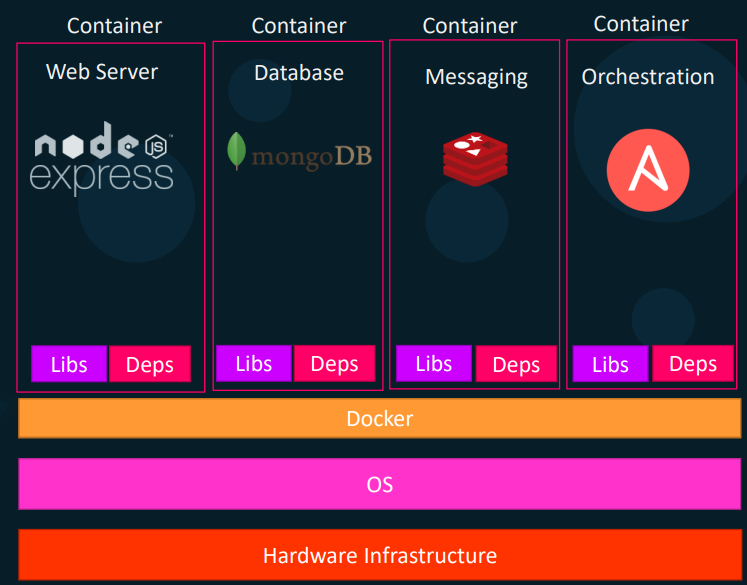 Graphical user interface, application Description automatically generated