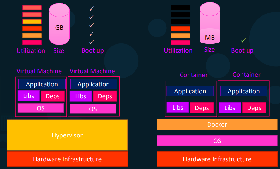 Graphical user interface, application Description automatically generated