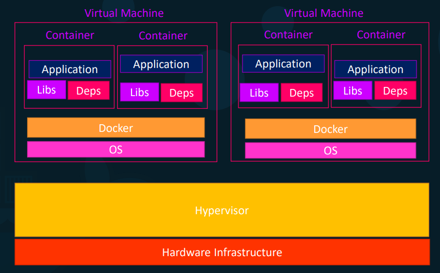 Graphical user interface Description automatically generated