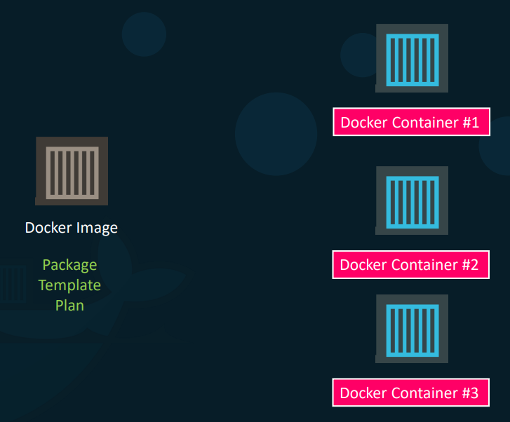 Diagram Description automatically generated